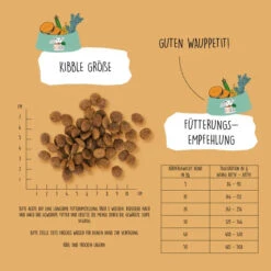 VEGDOG - FARMER'S CRUNCH 9 VEGDOG - FARMER'S CRUNCH -Pet Emporium 6e7327c94ee942da424c70cd1c27cfc2ecde5ec3cb974b3dbe1181bd04ce8c08