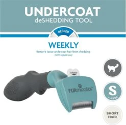 FURMINATOR DESHADDING - SHORT HAIR SMALL 9 FURMINATOR DESHADDING - SHORT HAIR SMALL -Pet Emporium FUR4