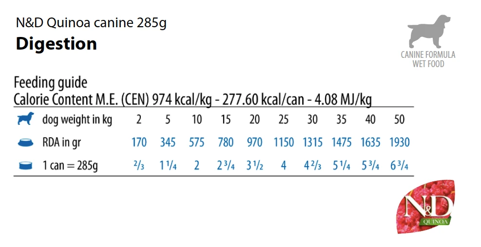 FARMINA QUINOA - DIGESTION - LAMB 6 FARMINA QUINOA - DIGESTION - LAMB - Image 4