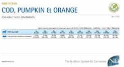 FARMINA OCEAN - ADULT DOG - COD, PUMPKIN & ORANGE 8 FARMINA OCEAN - ADULT DOG - COD, PUMPKIN & ORANGE -Pet Emporium Feedingguideocean
