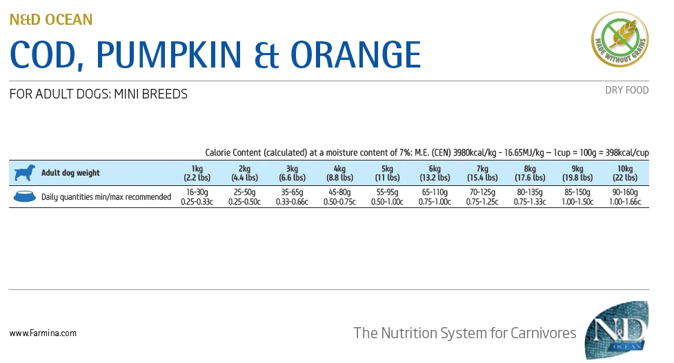 FARMINA OCEAN - ADULT DOG - COD, PUMPKIN & ORANGE 5 FARMINA OCEAN - ADULT DOG - COD, PUMPKIN & ORANGE - Image 3