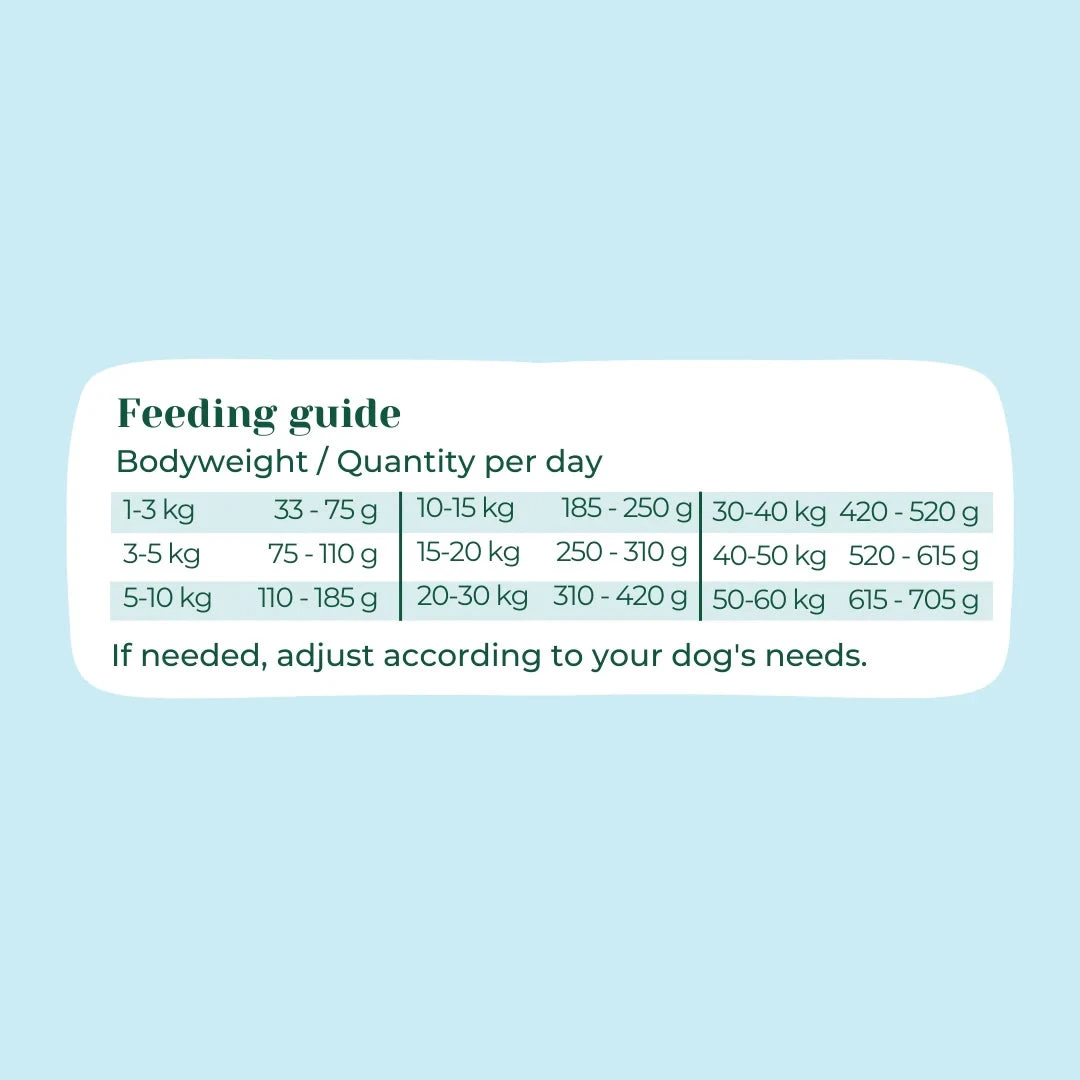 PAWR - HEALTHY HABITS 5 PAWR - HEALTHY HABITS - Image 3