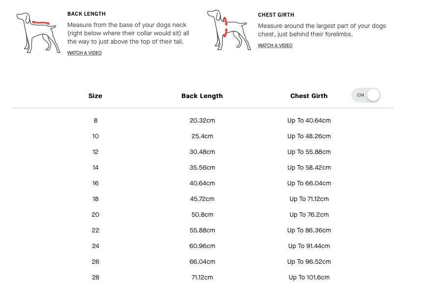 CANADA POOCH - COLD FRONT RAINCOAT - ORANGE 7 CANADA POOCH - COLD FRONT RAINCOAT - ORANGE - Image 5