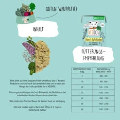 VEGDOG - PEAS & OATS TETRA PACK 12 VEGDOG - PEAS & OATS TETRA PACK -Pet Emporium fef5c975106eb5cb61dd43cfbd922f370a929b0fc28706552e7329e7769b36c6