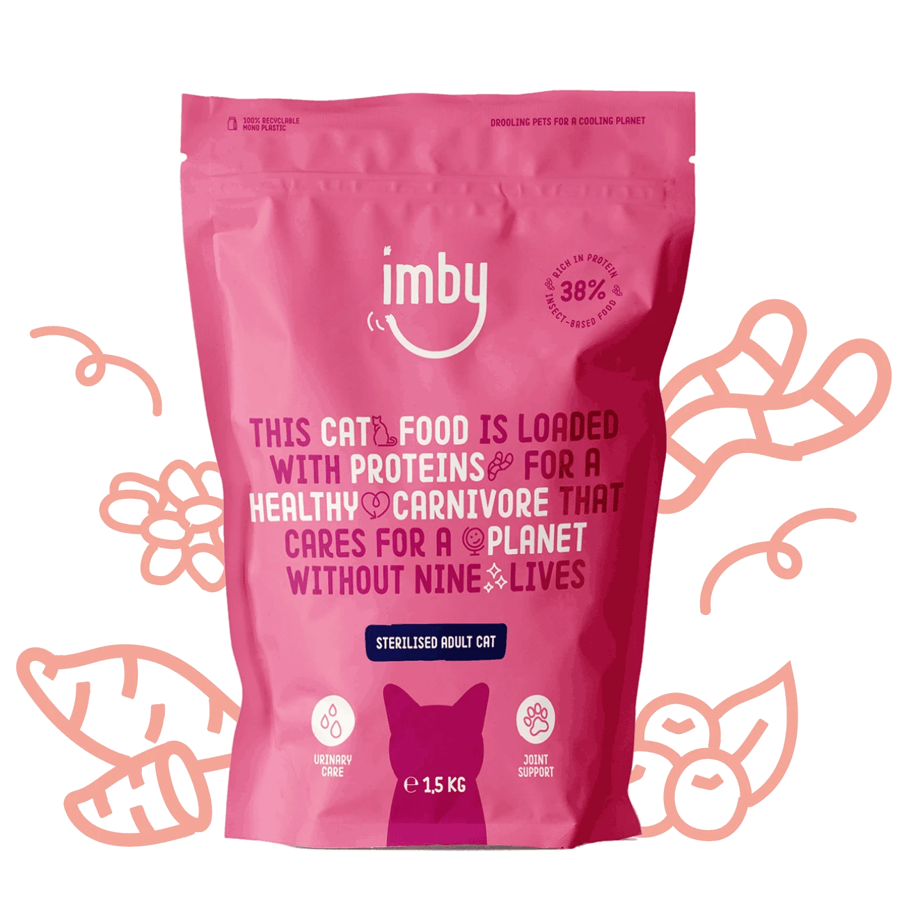 IMBY FOR CAT 3 IMBY FOR CAT